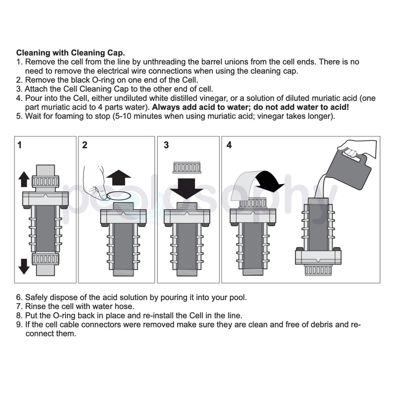 PureChlor Salt Cell Cleaning Cap - GNR00004